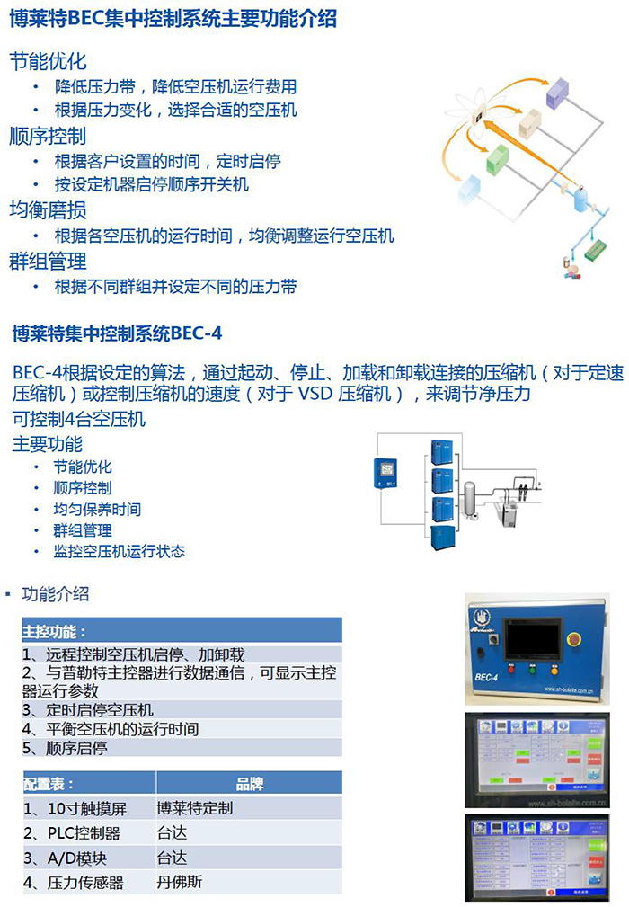 博萊特BEC空壓機集中控制系統-1.jpg